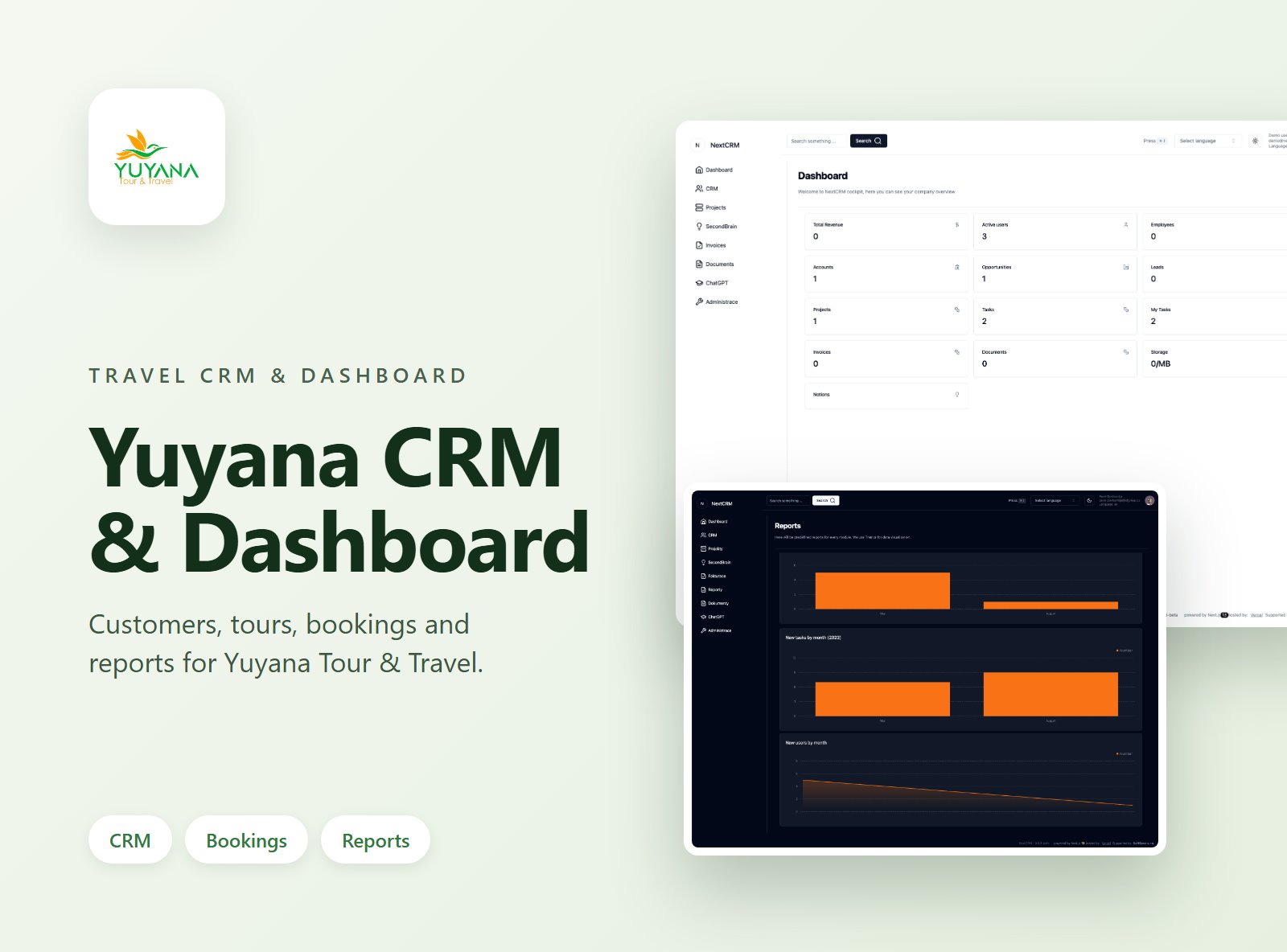 Yuyana CRM & Dashboard